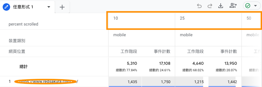 如何利用Google Tag Manager 進行捲動分析設定